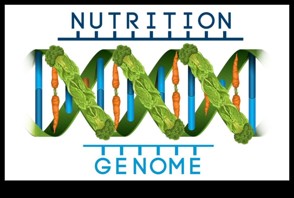 Gēnu diēta: dziļa niršana nutrigenomikā