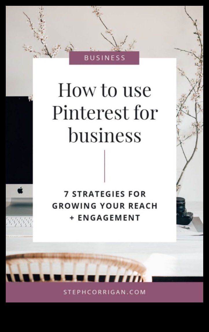 Pilnības piespraušana: Pinterest spēka atraisīšana