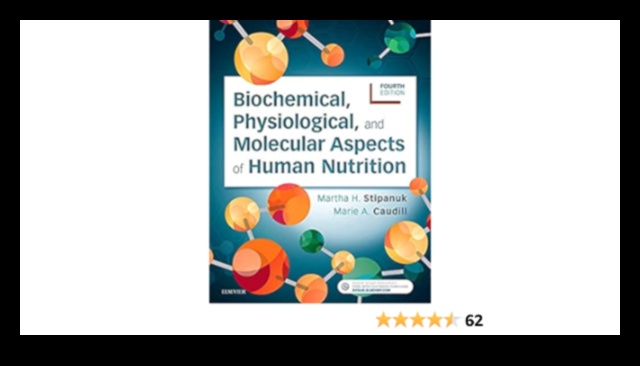 Molekulārās ēdienkartes meistarība: veselības veidošana, izmantojot uztura bioķīmiju