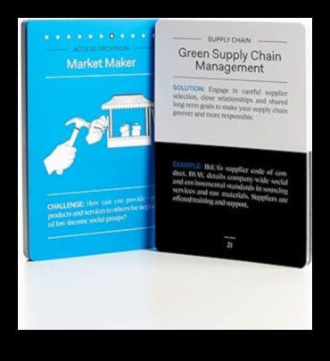 No koncepcijas līdz zaļajam kodeksam: visaptverošs ceļvedis profesionāliem ilgtspējīgiem risinājumiem