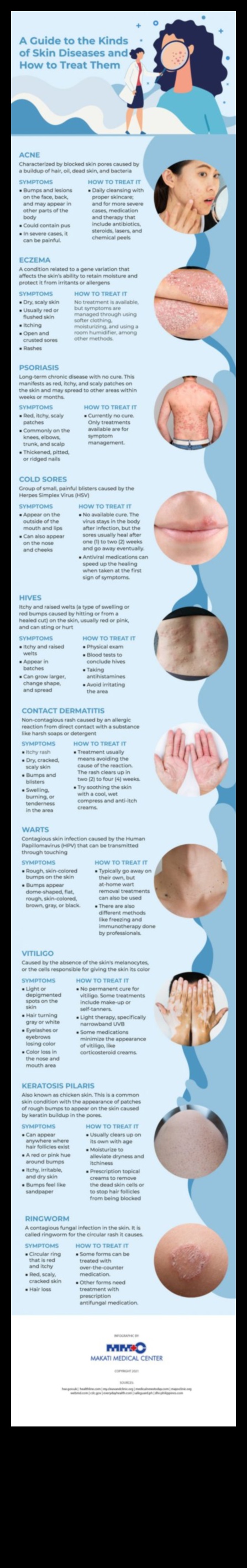 Vegānisms un ādas stāvokļi: augu bāzes risinājumi