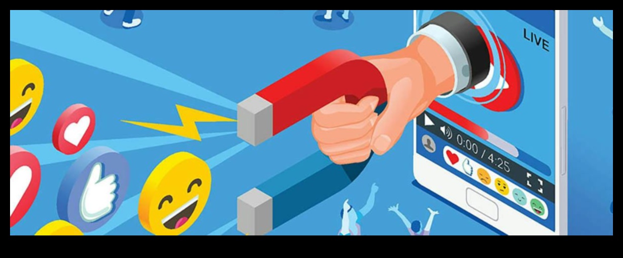 Kā izveidot spēcīgu sociālo mediju klātbūtni efektīvam mārketingam