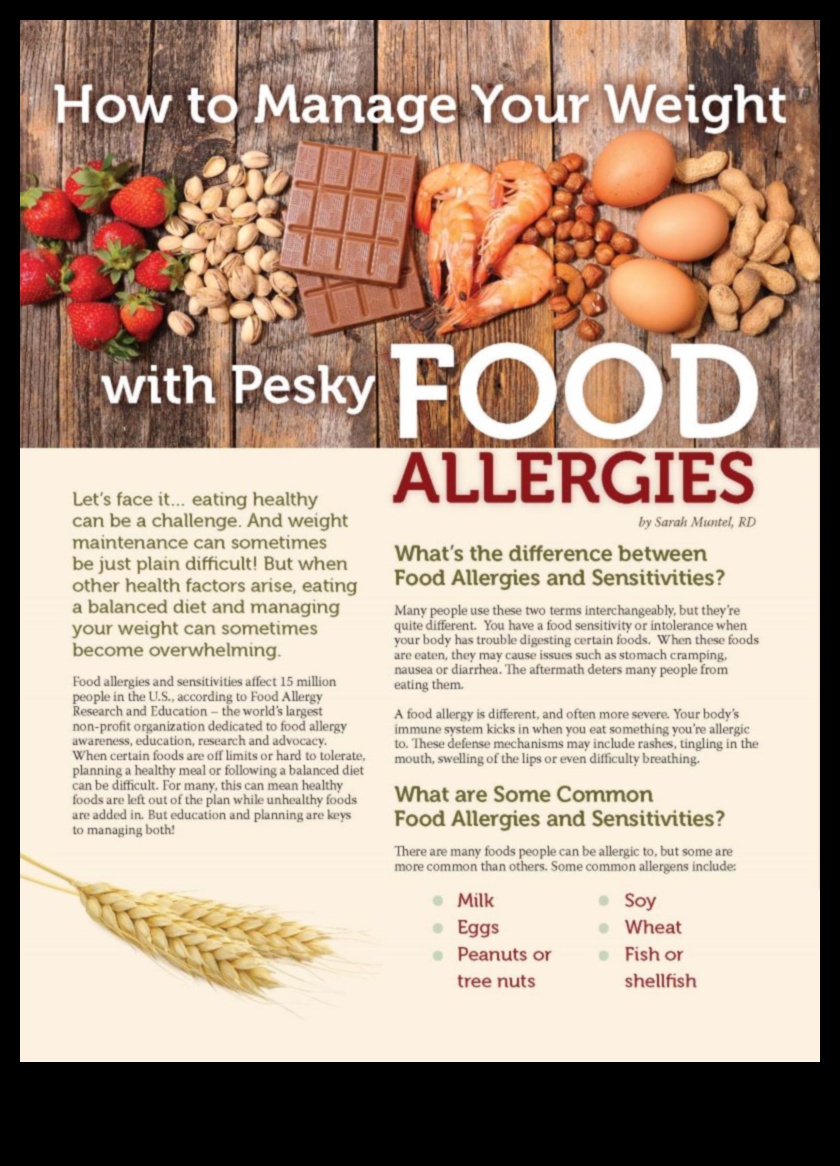 Diētas ar augstu olbaltumvielu saturu un pārtikas alerģijas: pārvarēt problēmas