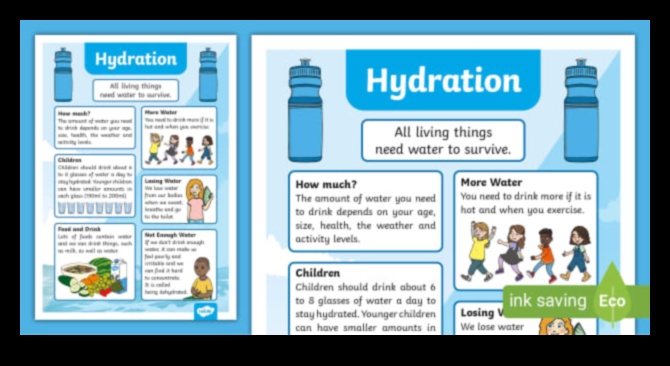 Hidratācijas pētnieks: veidojiet ceļus uz labi hidratētu dzīvi