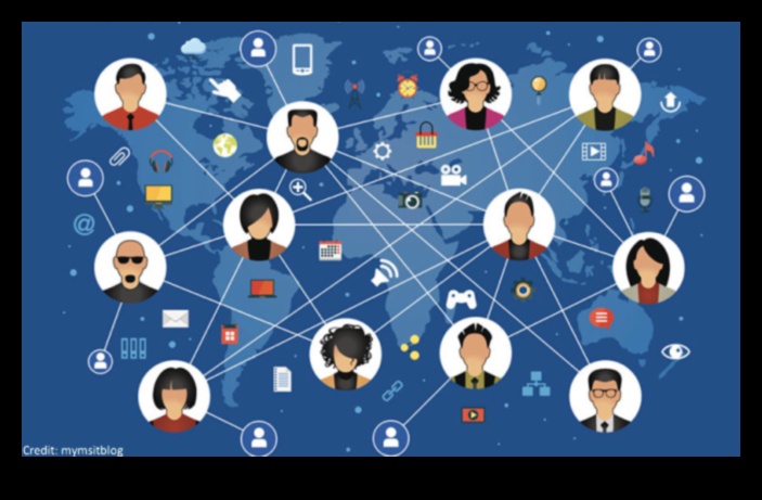 Klikšķi un draudzība: tiešsaistes kopienas spēka izpēte