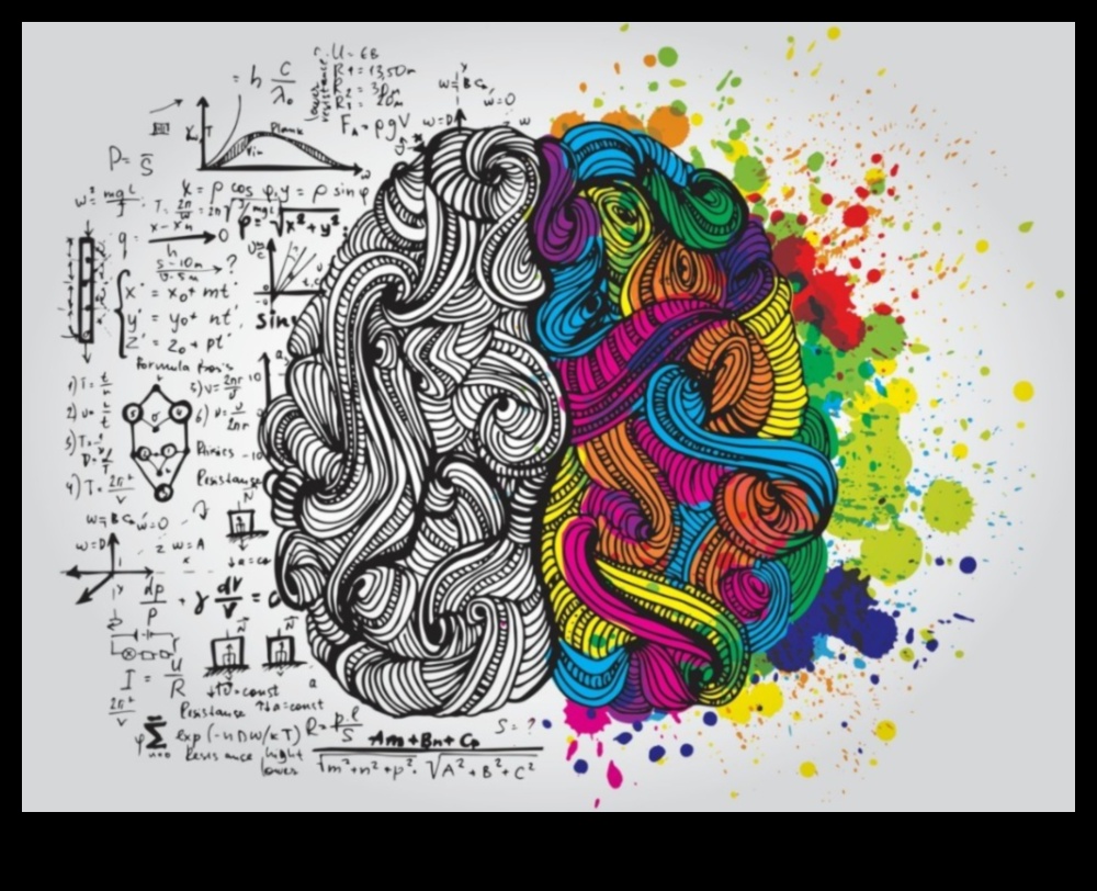 Projektēšanas perspektīvas: māksla, izmantojot dažādus IT objektīvus