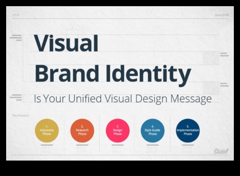 Ietekmes dizains: māksla, kas atstāj ilgstošu mākoņa iespaidu