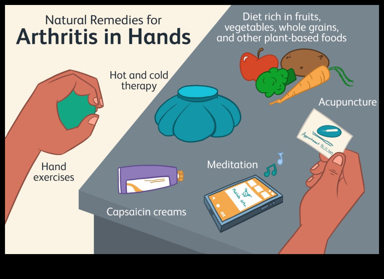 Vegānisms un locītavu iekaisumi: uz augiem balstītas stratēģijas