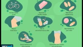 Vegānisms un locītavu iekaisumi: uz augiem balstītas stratēģijas