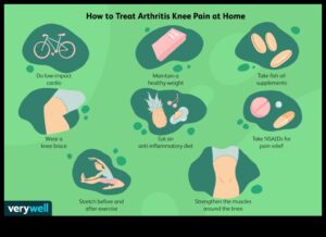 Vegānisms un locītavu iekaisumi: uz augiem balstītas stratēģijas