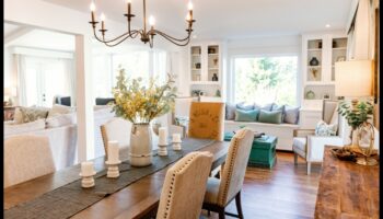 Kā izveidot vienotu izskatu ar savu mājas dekoru?