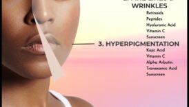 Vegānisms un ādas stāvokļi: augu bāzes risinājumi