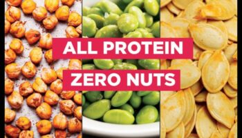 Diētas ar augstu olbaltumvielu saturu un pārtikas alerģijas: pārvarēt problēmas