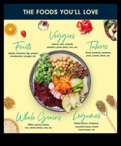 Vai īstermiņa diētas ir piemērotas cilvēkiem ar hroniskām slimībām?