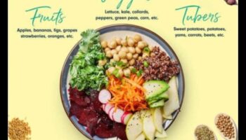 Vai īstermiņa diētas ir piemērotas cilvēkiem ar hroniskām slimībām?