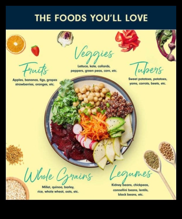 Vai īstermiņa diētas ir piemērotas cilvēkiem ar hroniskām slimībām?