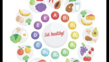 Uzturvielām bagātas pārtikas loma hronisku stāvokļu pārvaldībā