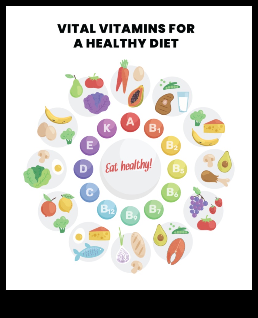 Uzturvielām bagātas pārtikas loma hronisku stāvokļu pārvaldībā