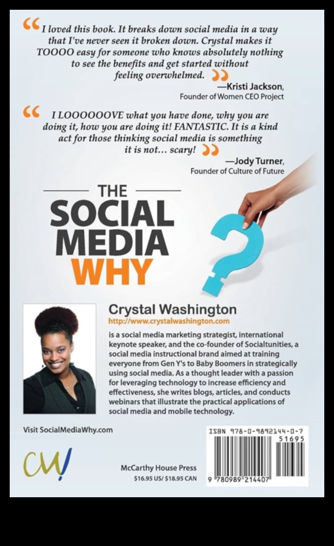 Veiciniet savu biznesu, izmantojot sociālos saziņas līdzekļus: praktisks ceļvedis