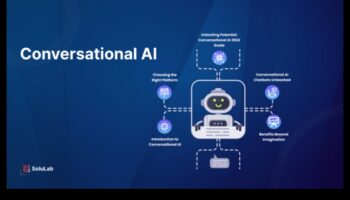 Vizuālie dialogi: sarunas digitālajā transformācijā