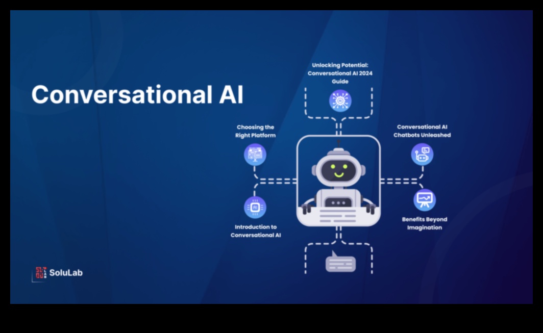 Vizuālie dialogi: sarunas digitālajā transformācijā