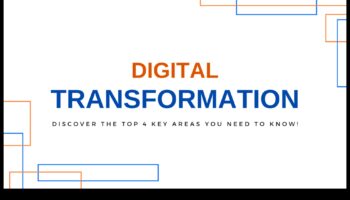 Web 2.0 ieskats: izpratne par digitālās transformācijas būtību